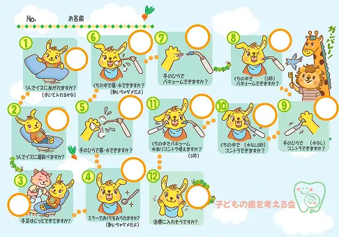 歯科医院での取り組みの資料の画像