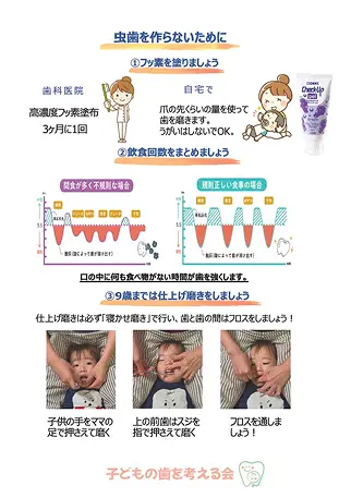 歯科医院での取り組みの資料の画像