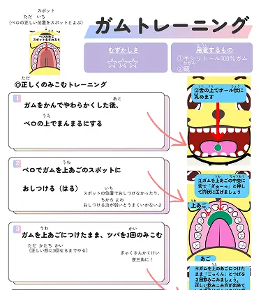 歯科医院での取り組みの資料の画像
